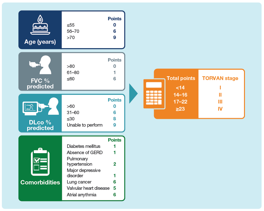 Images - USSICOM