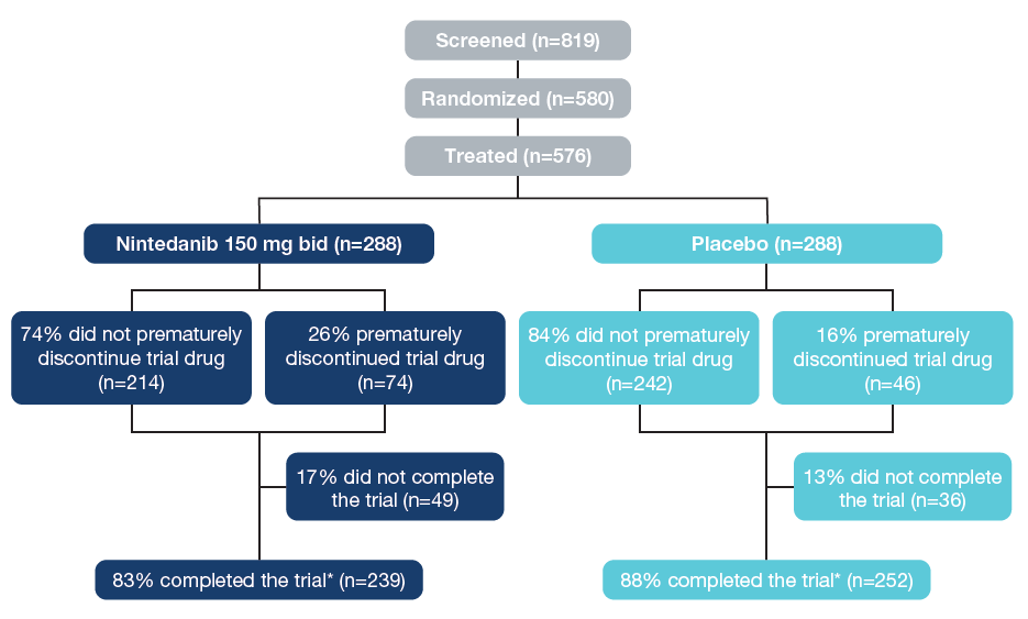 Images - USSICOM