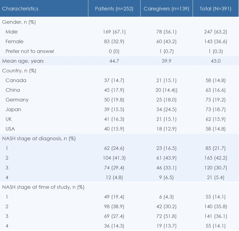 Images - USSICOM