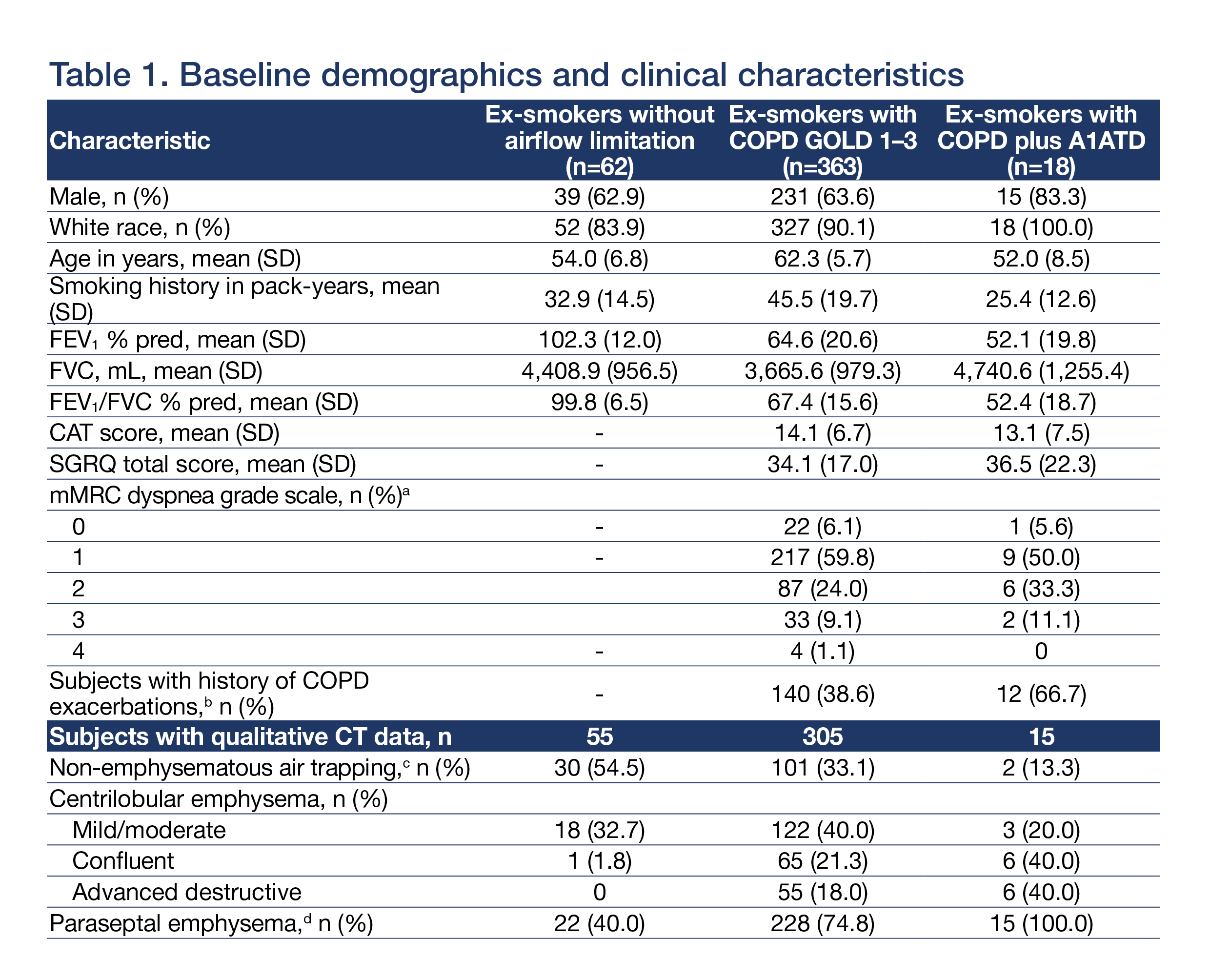 Images - USSICOM